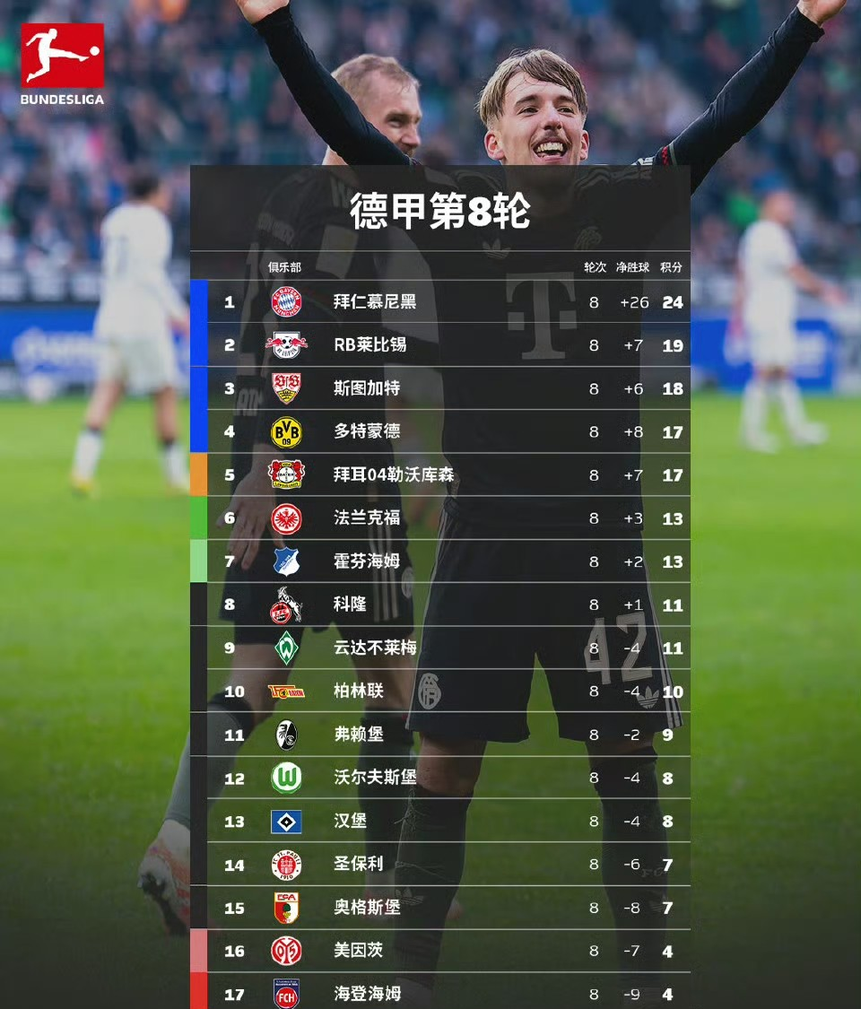 赔率最高在线投注平台-马赛赛后临场应变法兰克福围绕意大利杯状态回暖，门兴格拉德巴赫手感冰凉备战足总杯看傻球迷的简单介绍